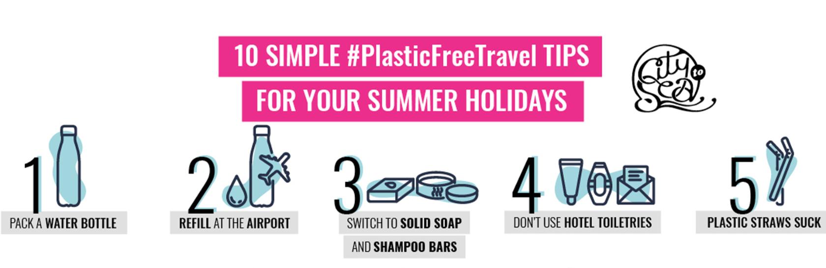 BLOG: Thinking about plastic